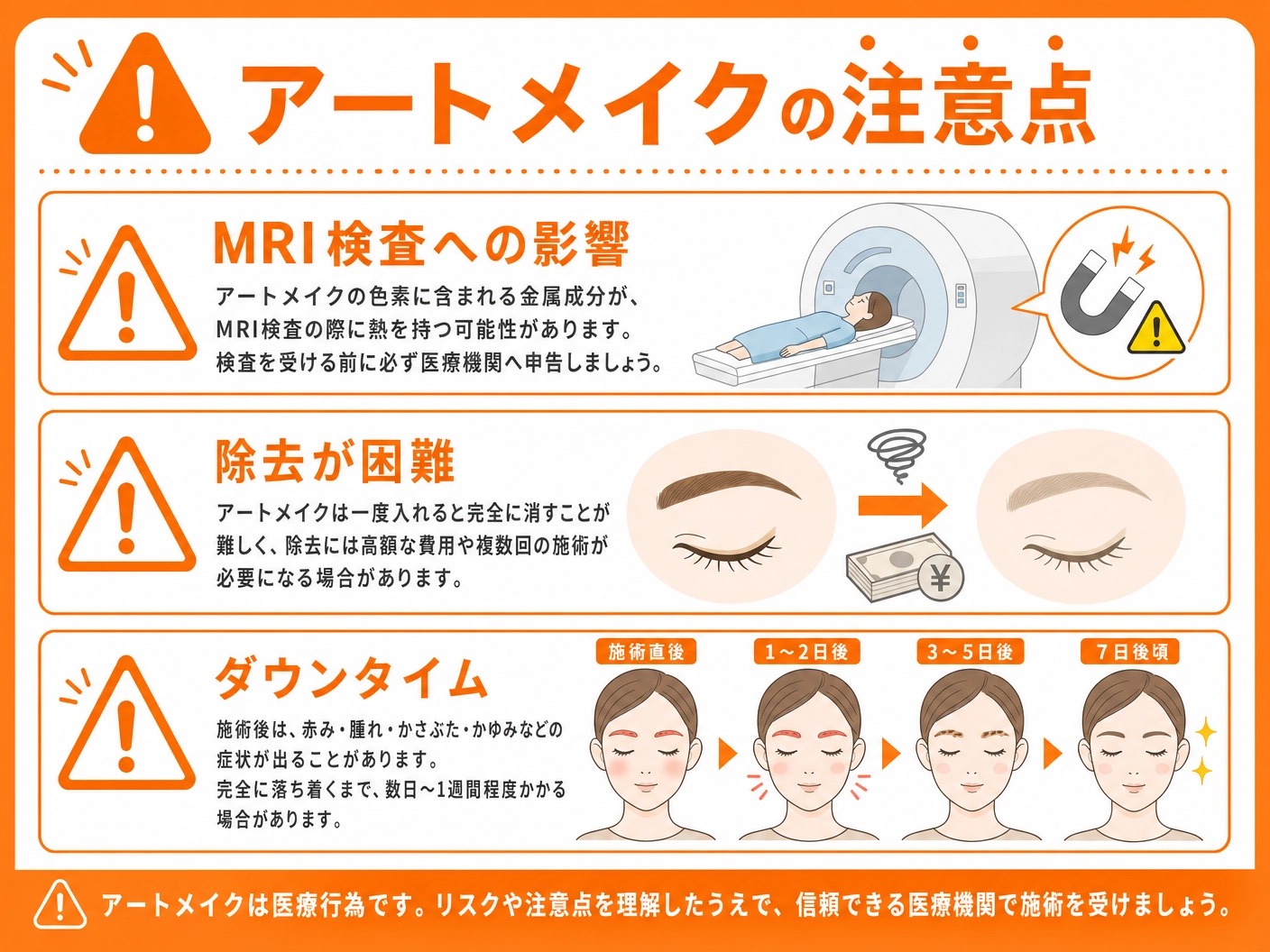 アートメイクの注意点